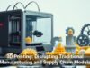 3D Printing: Disrupting Traditional Manufacturing and Supply Chain Models