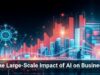 The Large-Scale Impact of AI on Business