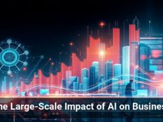 The Large-Scale Impact of AI on Business