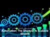 Automation: The Shortcut to Scalable Growth