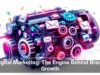 Digital Marketing: The Engine Behind Brand Growth